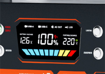 CNK  provides LCD screen solutions for outdoor power supply